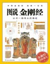 《图说金刚经》凡所有相 皆是虚妄 若见诸相非相 即见如来[pdf]